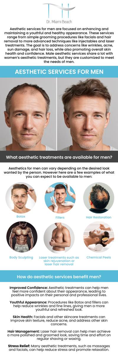 Aesthetic services for men at Dr. Miami Beach offer tailored treatments to enhance your appearance, boost confidence, and maintain a youthful look. Our services are designed to meet men's unique needs. Our team of aestheticians helps you achieve natural-looking results. For more information, please contact us or schedule an appointment online. We are conveniently located at 400 W. 41St Street, Suite #412, Miami Beach, FL 33140.