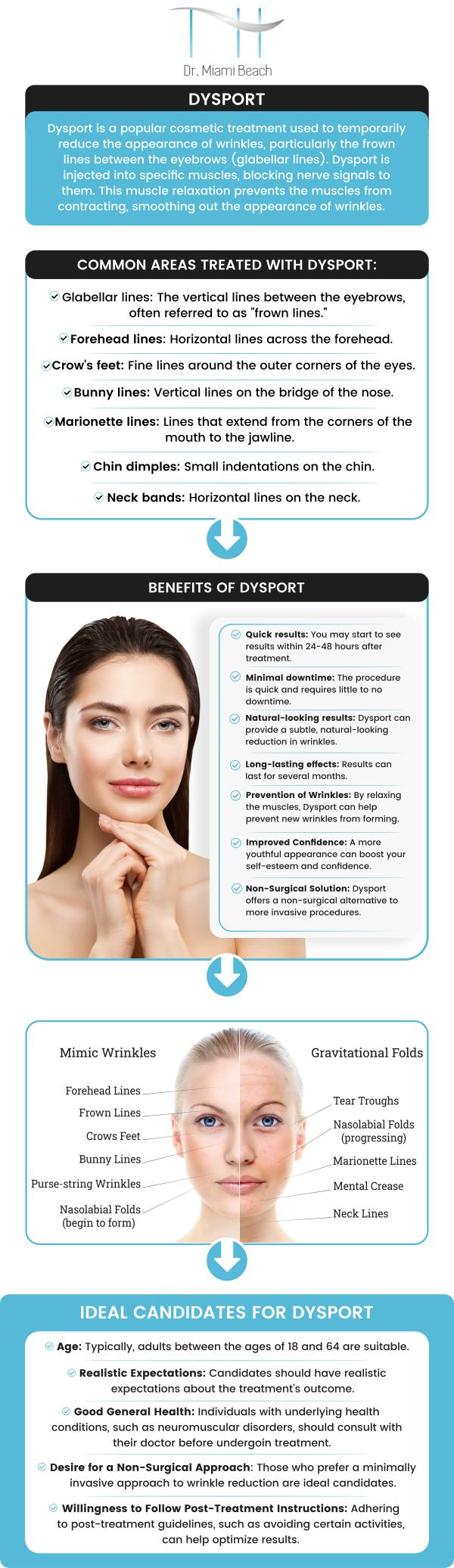 Common questions asked by clients: What is Dysport and how does it work? How long does Dysport last? Is Dysport safe? What areas can Dysport treat? For more information, please contact us or schedule an appointment online. We are conveniently located at 400 W. 41St Street, Suite #412, Miami Beach, FL 33140. We serve clients from Miami Beach FL, Miami FL, Brickell FL, Bay Harbor Islands FL, Coral Gables FL, Sunny Isles FL, Key Biscayne FL, and surrounding areas.