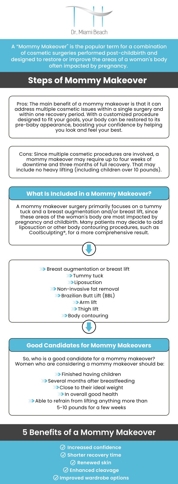 Common questions asked by patients: What is a Mommy Makeover and what procedures are included? How long does it take to recover from a Mommy Makeover? Who is an ideal candidate for a Mommy Makeover? What results can I expect from a Mommy Makeover? For more information, please contact us or schedule an appointment online. We are conveniently located at 400 W. 41St Street, Suite #412, Miami Beach, FL 33140. We serve clients from Miami Beach FL, Miami FL, Brickell FL, Bay Harbor Islands FL, Coral Gables FL, Sunny Isles FL, Key Biscayne FL and surrounding areas.