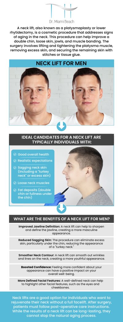 "Spartan" is a proprietary name for a cosmetic procedure used to describe a specialized neck and jawline contouring surgery for men. This procedure typically involves targeted liposuction to remove excess fat and create a sharper, more defined jawline. It is designed for men seeking a more athletic and defined profile, helping to eliminate a double chin and enhance the natural bone structure. Visit our professional team at Dr. Miami Beach. For more information, please contact us or schedule an appointment online. We are conveniently located at 400 W. 41St Street, Suite #412, Miami Beach, FL 33140.