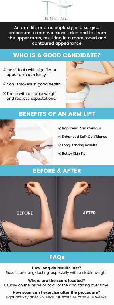 An arm lift, known as Brachioplasty, is an aesthetic procedure that restores the appearance of the upper arm by removing extra skin and fat and addressing sagging or loose skin caused by aging, weight loss, or genetic causes through an incision along the arm's inner or back. If you want to improve the appearance of your arms, consider arm lift surgery. Our amazing team of experts at Dr. Miami Beach provides arm lift surgery. For more information, contact us or schedule an appointment online. We are conveniently located at 400 W. 41St Street, Suite #412, Miami Beach, FL 33140.