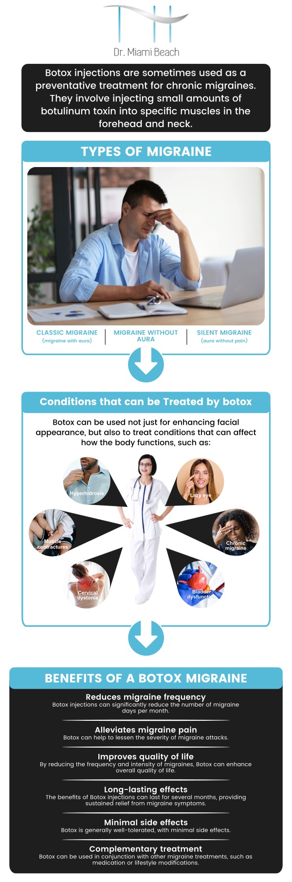 Common questions asked by patients: How effective is Botox for migraines? How does Botox help migraines? How long does Botox last for migraines? Who is a good candidate for Botox for migraines? For more information, contact us today or book an appointment online. We are conveniently located at 400 W. 41St Street, Suite #412, Miami Beach, FL 33140. We serve clients from Miami Beach FL, Miami FL, Brickell FL, Bay Harbor Islands FL, Coral Gables FL, Sunny Isles FL, Key Biscayne FL, and surrounding areas.