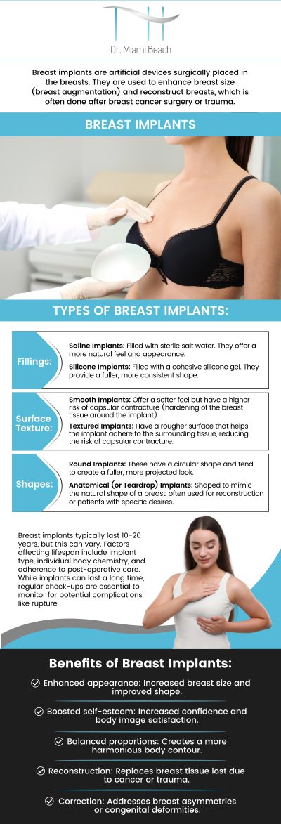 Breast implants are a popular cosmetic procedure that enhances the size and shape of the breasts, offering a more balanced and youthful appearance. At Dr. Miami Beach, our experienced aestheticians provide personalized consultations to ensure that each patient receives the most suitable options for their body and aesthetic goals. For more information, contact us or request an appointment online. We are conveniently located at 400 W. 41St Street, Suite #412, Miami Beach, FL 33140.