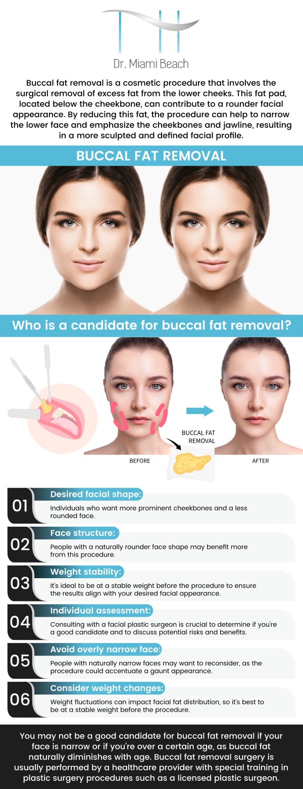Buccal fat removal enhances facial contours by reducing cheek fullness. At Dr. Miami Beach, we specialize in providing buccal fat removal treatments that help you achieve a slimmer, more defined facial appearance. The Dr. Miami Beach team delivers remarkable results, ensuring your safety and satisfaction. For more information, contact us or schedule an appointment online. We are conveniently located at 400 W. 41St Street, Suite #412, Miami Beach, FL 33140.