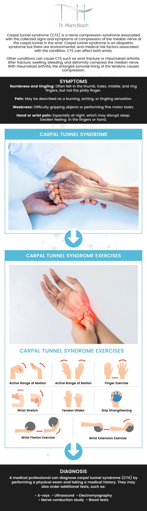 Common questions asked by patients: What are 5 symptoms of carpal tunnel? Can you self-heal a carpal tunnel? How can I test for carpal tunnel at home? What activities should you avoid with carpal tunnel syndrome? For more information, please contact us or schedule an appointment online. We are conveniently located at 400 W. 41St Street, Suite #412, Miami Beach, FL 33140. We serve clients from Miami FL, Brickell FL, Bay Harbor Islands FL, Coral Gables FL, Sunny Isles FL, Key Biscayne FL and surrounding areas.