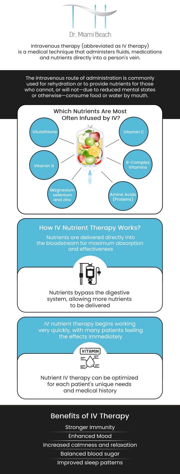 Common questions asked by patients: Are vitamin IV drips good for you? How long do the effects of a vitamin IV drip last? What are the best vitamins to get in an IV? Who should not get IV vitamin therapy? How often should you get an IV vitamin infusion? For more information, contact us or schedule an appointment online. We are conveniently located at 400 W. 41St Street, Suite #412, Miami Beach, FL 33140. We serve clients from Miami Beach FL, Miami FL, Brickell FL, Bay Harbor Islands FL, Coral Gables FL, Sunny Isles FL, Key Biscayne FL, and surrounding areas.