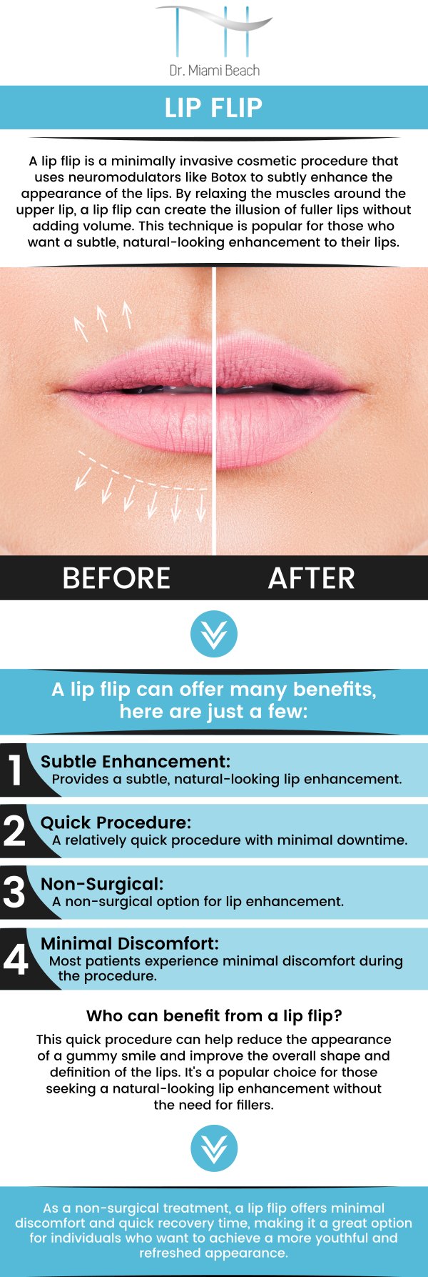 Common questions asked by clients: What is a lip flip, and how does it differ from lip fillers? How does a lip flip work to enhance the appearance of my lips? How much does a lip flip typically cost? Who is a good candidate for a lip flip procedure? How long do the results of a lip flip typically last? For more information, please contact us or schedule an appointment online. We are conveniently located at 400 W. 41St Street, Suite #412, Miami Beach, FL 33140. We serve clients from Miami Beach FL, Miami FL, Brickell FL, Bay Harbor Islands FL, Coral Gables FL, Sunny Isles FL, Key Biscayne FL, and surrounding areas.