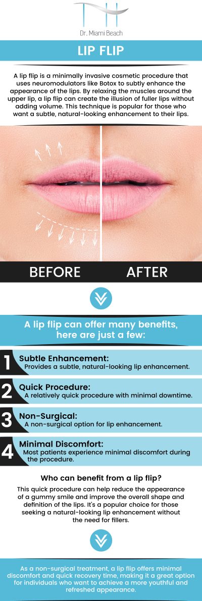 Common questions asked by clients: What is a lip flip, and how does it differ from lip fillers? How does a lip flip work to enhance the appearance of my lips? How much does a lip flip typically cost? Who is a good candidate for a lip flip procedure? How long do the results of a lip flip typically last? For more information, please contact us or schedule an appointment online. We are conveniently located at 400 W. 41St Street, Suite #412, Miami Beach, FL 33140. We serve clients from Miami Beach FL, Miami FL, Brickell FL, Bay Harbor Islands FL, Coral Gables FL, Sunny Isles FL, Key Biscayne FL, and surrounding areas.
