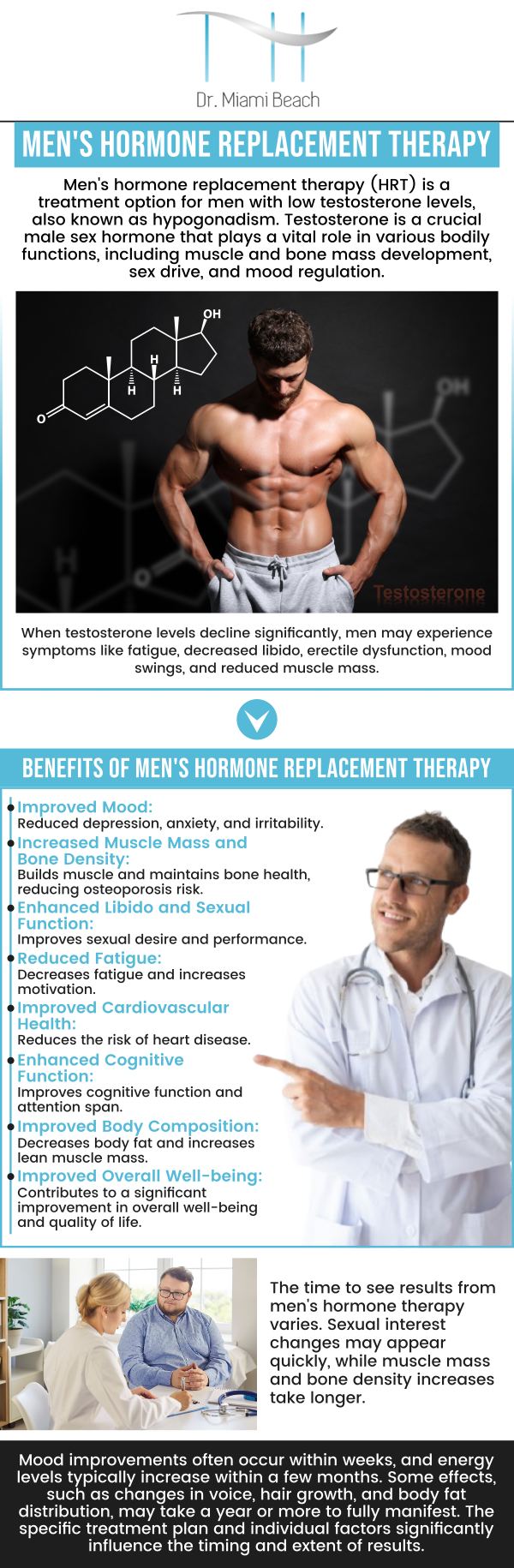 Common questions asked by clients: What is Men's Hormone Therapy, and how does it work? What are the benefits of Men's Hormone Therapy? Who is a good candidate for Men's Hormone Therapy? What types of hormones are used in Men's Hormone Therapy? How does Men's Hormone Therapy help with low testosterone levels? For more information, contact us or schedule an appointment online. We are conveniently located at 400 W. 41St Street, Suite #412, Miami Beach, FL 33140. We serve clients from Miami Beach FL, Miami FL, Brickell FL, Bay Harbor Islands FL, Coral Gables FL, Sunny Isles FL, Key Biscayne FL, and surrounding areas.