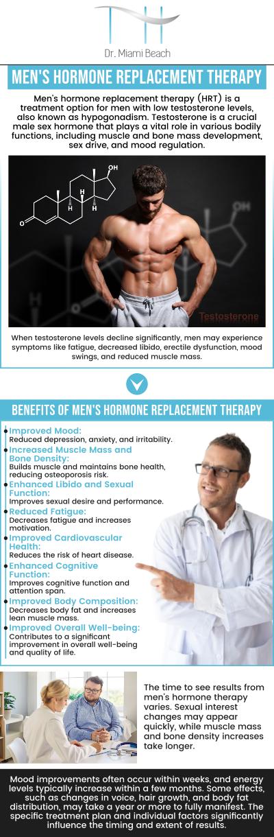 Common questions asked by clients: What is Men's Hormone Therapy, and how does it work? What are the benefits of Men's Hormone Therapy? Who is a good candidate for Men's Hormone Therapy? What types of hormones are used in Men's Hormone Therapy? How does Men's Hormone Therapy help with low testosterone levels? For more information, contact us or schedule an appointment online. We are conveniently located at 400 W. 41St Street, Suite #412, Miami Beach, FL 33140. We serve clients from Miami Beach FL, Miami FL, Brickell FL, Bay Harbor Islands FL, Coral Gables FL, Sunny Isles FL, Key Biscayne FL, and surrounding areas.