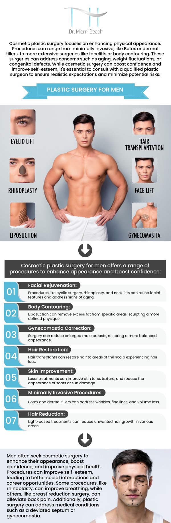 Men seeking to improve their appearance and confidence are driving up demand for men's cosmetic surgery. Men can attain their aesthetic goals and seem natural using a variety of personalized treatments. Experience the finest in men's plastic surgery at Dr. Miami Beach. Our team of aestheticians provides customized treatments that will help you get your ideal appearance and results that will enhance your self-esteem. For more information, please contact us or schedule an appointment online. We are conveniently located at 400 W. 41St Street, Suite #412, Miami Beach, FL 33140. Men seeking to improve their appearance and confidence are driving up demand for men's cosmetic surgery. Men can attain their aesthetic goals and seem natural using a variety of personalized treatments. Experience the finest in men's plastic surgery at Dr. Miami Beach. Our team of aestheticians provides customized treatments that will help you get your ideal appearance and results that will enhance your self-esteem. For more information, please contact us or schedule an appointment online. We are conveniently located at 400 W. 41St Street, Suite #412, Miami Beach, FL 33140.