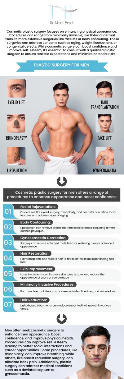 Men seeking to improve their appearance and confidence are driving up demand for men's cosmetic surgery. Men can attain their aesthetic goals and seem natural using a variety of personalized treatments. Experience the finest in men's plastic surgery at Dr. Miami Beach. Our team of aestheticians provides customized treatments that will help you get your ideal appearance and results that will enhance your self-esteem. For more information, please contact us or schedule an appointment online. We are conveniently located at 400 W. 41St Street, Suite #412, Miami Beach, FL 33140. Men seeking to improve their appearance and confidence are driving up demand for men's cosmetic surgery. Men can attain their aesthetic goals and seem natural using a variety of personalized treatments. Experience the finest in men's plastic surgery at Dr. Miami Beach. Our team of aestheticians provides customized treatments that will help you get your ideal appearance and results that will enhance your self-esteem. For more information, please contact us or schedule an appointment online. We are conveniently located at 400 W. 41St Street, Suite #412, Miami Beach, FL 33140.