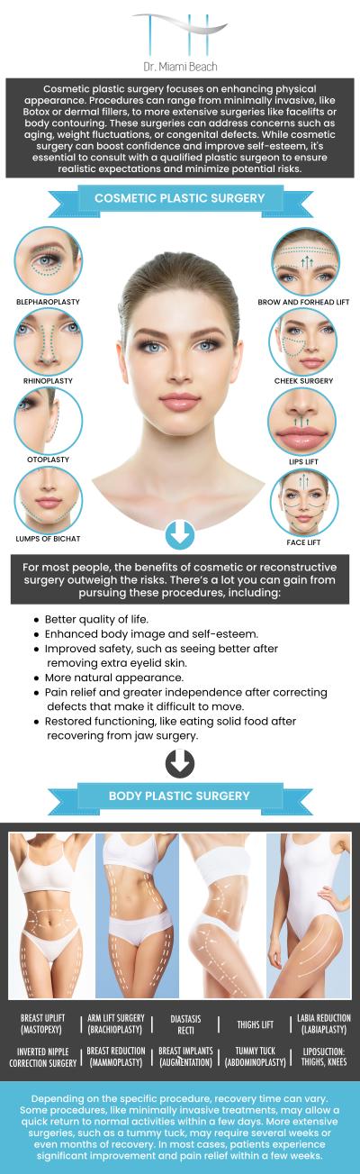 Whether you're looking for subtle enhancements or major transformations, our team of aestheticians can provide personalized care. Explore Dr. Miami Beach to discover a range of services, from facelifts to body contouring, all designed to help you achieve your vision. For more information, contact us or schedule an appointment online. We are conveniently located at 400 W. 41St Street, Suite #412, Miami Beach, FL 33140.