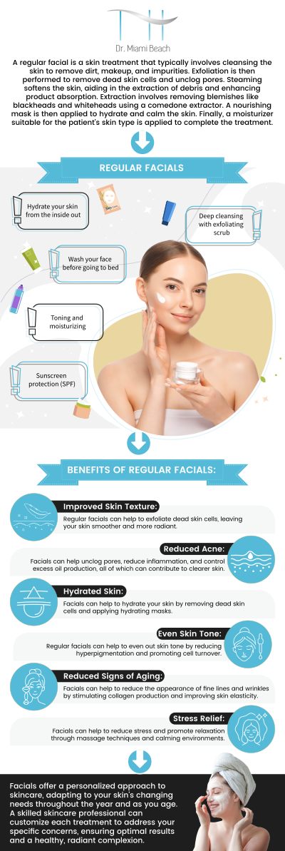 Common questions asked by clients: What does a regular facial include? What is a normal facial treatment? How often should I get a regular facial? What are the benefits of a standard facial? What is the difference between a medical-grade facial and a regular facial? For more information, contact us or schedule an appointment online. We are conveniently located at 400 W. 41St Street, Suite #412, Miami Beach, FL 33140. We serve clients from Miami Beach FL, Miami FL, Brickell FL, Bay Harbor Islands FL, Coral Gables FL, Sunny Isles FL, Key Biscayne FL, and surrounding areas.