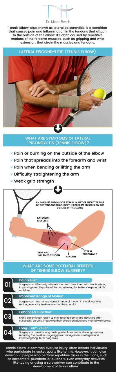 Common questions asked by patients: What is the main cause of tennis elbow? Will lateral epicondylitis go away? What aggravates lateral epicondylitis? How do you fix lateral epicondylitis? Is squeezing a ball good for tennis elbow? For more information, please contact us or schedule an appointment online. We are conveniently located at 400 W. 41St Street, Suite #412, Miami Beach, FL 33140. We serve clients from Miami Beach FL, Miami FL, Brickell FL, Bay Harbor Islands FL, Coral Gables FL, Sunny Isles FL, Key Biscayne FL and surrounding areas.