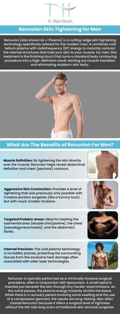 Renuvion Skin Tightening for men is a cutting-edge, non-invasive treatment that uses plasma energy to tighten skin, reduce wrinkles, and enhance facial contours. This innovative procedure targets areas of loose skin, offering a smoother, more youthful appearance with minimal downtime. Visit our dedicated team to discover how Renuvion can help you achieve a firmer, more defined look tailored to your aesthetic goals. For more information, please contact us or schedule an appointment online. We are conveniently located at 400 W. 41St Street, Suite #412, Miami Beach, FL 33140. Renuvion Skin Tightening for men is a cutting-edge, non-invasive treatment that uses plasma energy to tighten skin, reduce wrinkles, and enhance facial contours. This innovative procedure targets areas of loose skin, offering a smoother, more youthful appearance with minimal downtime. Visit our dedicated team to discover how Renuvion can help you achieve a firmer, more defined look tailored to your aesthetic goals. For more information, please contact us or schedule an appointment online. We are conveniently located at 400 W. 41St Street, Suite #412, Miami Beach, FL 33140.