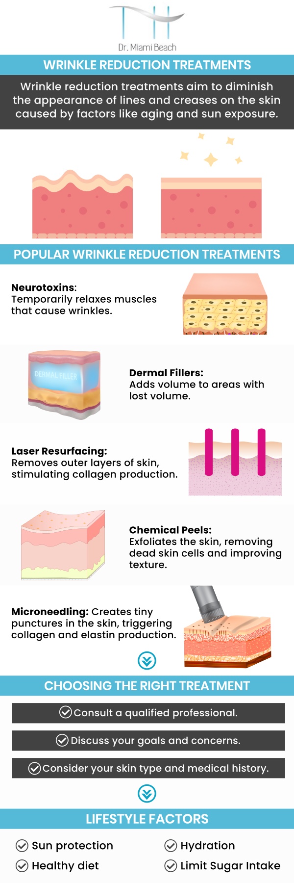 Common questions asked by clients: How do wrinkle relaxers reduce fine lines and wrinkles? What areas can be treated with wrinkle relaxers? How long do wrinkle relaxer results typically last? Are wrinkle relaxer treatments painful? For more information, please contact us or schedule an appointment online. We are conveniently located at 400 W. 41St Street, Suite #412, Miami Beach, FL 33140. We serve clients from Miami Beach FL, Miami FL, Brickell FL, Bay Harbor Islands FL, Coral Gables FL, Sunny Isles FL, Key Biscayne FL, and surrounding areas.