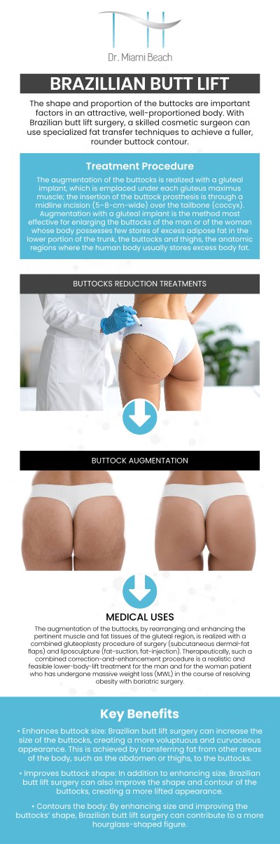 Elevate your curves with the Miami Butt Lift, an exclusive refinement of the traditional Brazilian Butt Lift that prioritizes both breathtaking aesthetics and uncompromising safety. Our experienced team meticulously contours your physique, utilizing your body's own natural fat to craft a beautifully proportioned, voluminous backside. For more information, contact us or schedule an appointment online. We are conveniently located at 400 W. 41St Street, Suite #412, Miami Beach, FL 33140.